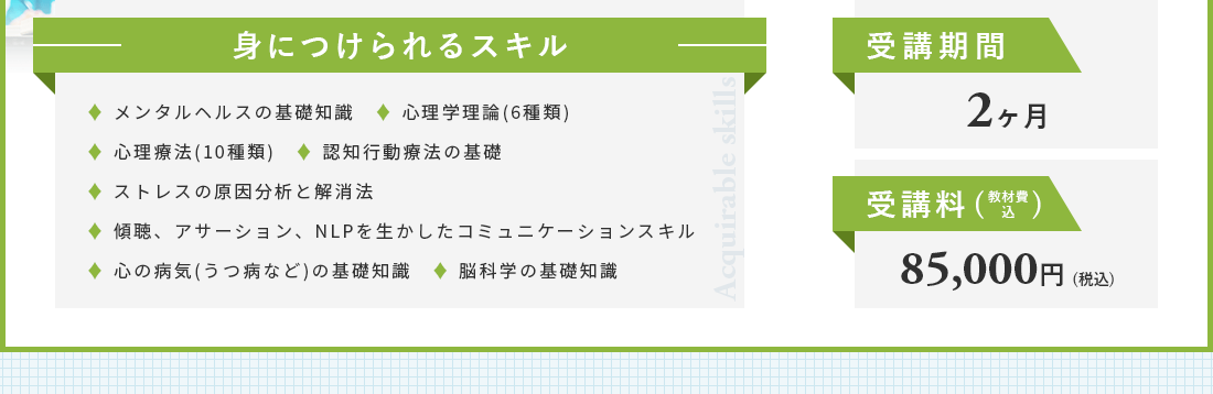 身につけられるスキルは、メンタルヘルスの基礎知識。心理学理論(6種類）。心理療法(10種類）。認知行動療法の基礎。ストレスの原因分析と解消法。傾聴、アサーション、NLPを生かしたコ ミュニケーションスキル・うつ病の基礎知識。脳科学の基礎知識