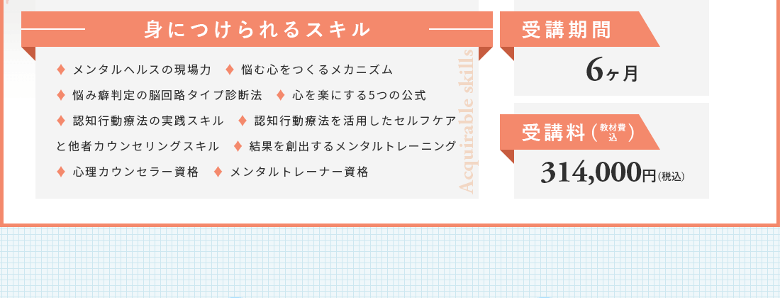 身につけられるスキルは、メンタルヘルスの現場カ。悩む心をつくるメカニズム。悩み癖判定の脳回路タイプ診断法。心を楽にする5つの公式。認知行動療法の実践スキル。認知行動療法を活用したセルフケアと 他者カウンセリングスキル。結果を創出するメンタルトレーニング。心理カウンセラー資格。メンタルトレーナー資格